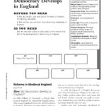 Prologue Democracy Develops In England  California State  Pages Throughout Democratic Developments In England Worksheet Answers