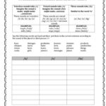 Pronunciation Of Final 's' Worksheet  Free Esl Printable Worksheets Along With Esl Pronunciation Worksheets