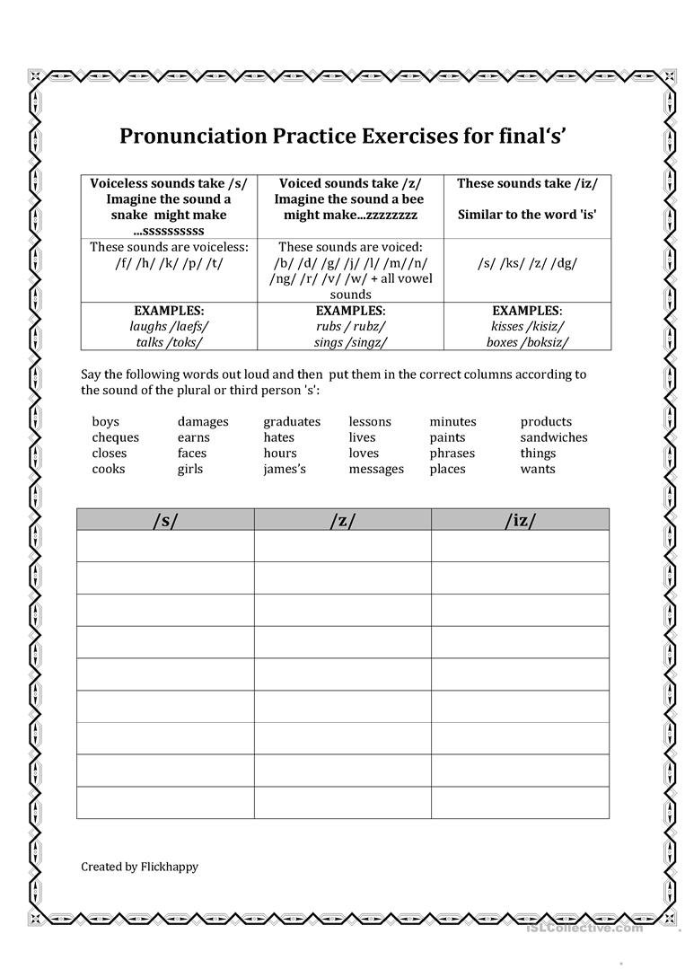 Pronunciation Of Final 's' Worksheet  Free Esl Printable Worksheets Together With Ending Sounds Worksheets Pdf