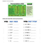 Pronunciation Regular Verbs In Past  Ed  Interactive Worksheet With Esl Pronunciation Worksheets