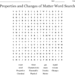 Properties And Changes Of Matter Word Search  Wordmint For Search For Matter Vocabulary Review Worksheet Answers