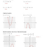 Properties Of Parabolas  Kuta Software Llc Pages 1  4  Text For Graphing Parabolas Worksheet Algebra 1