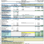 Property Analysis Worksheet Short Form – Ultimate Online Bargains For Financial Analysis Worksheet