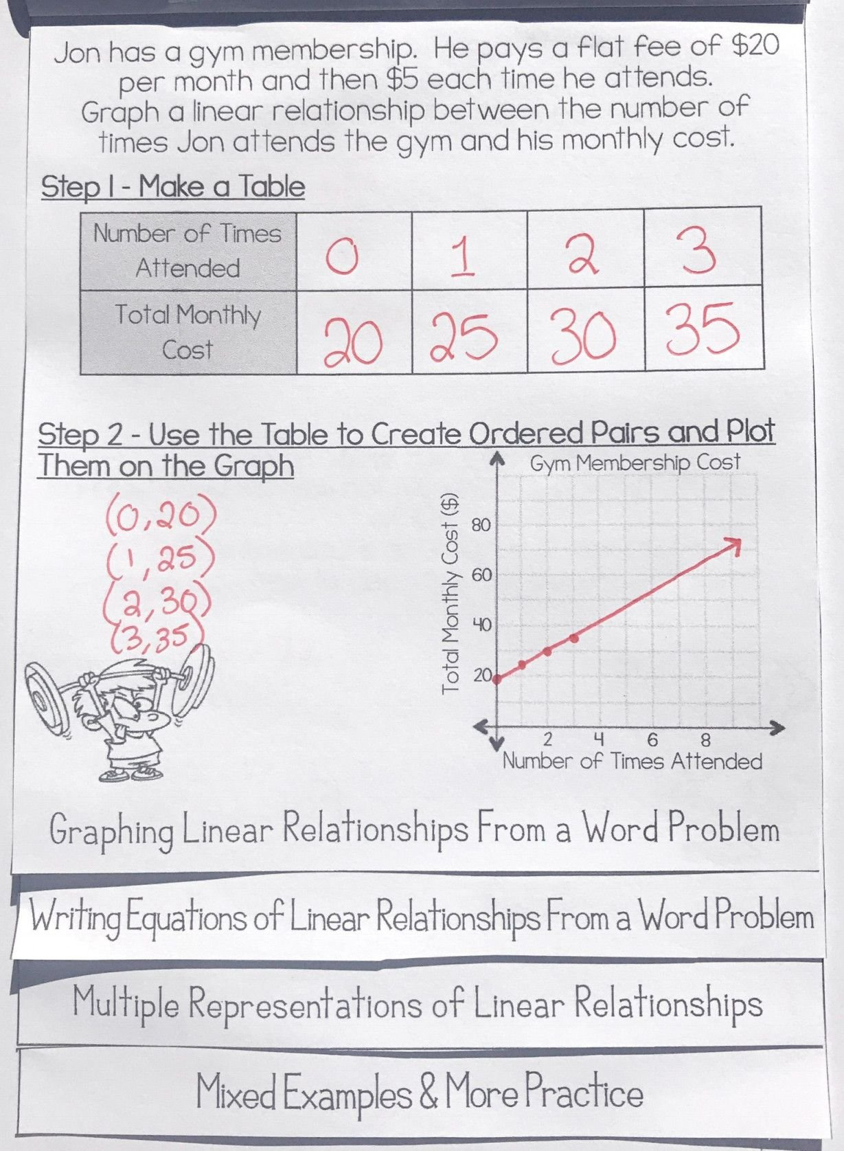 Proportional Relationship Worksheets 7Th Grade  Lobo Black With Proportional Relationship Worksheets 7Th Grade Pdf