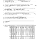 Protein Synthesis Worksheet And Say It With Dna Protein Synthesis Worksheet