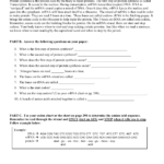 Proteinsynthesisworksheet Or Protein Synthesis Worksheet Answers