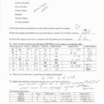 Protons Neutrons And Electrons Practice Worksheet  Briefencounters Within Protons Neutrons And Electrons Practice Worksheet