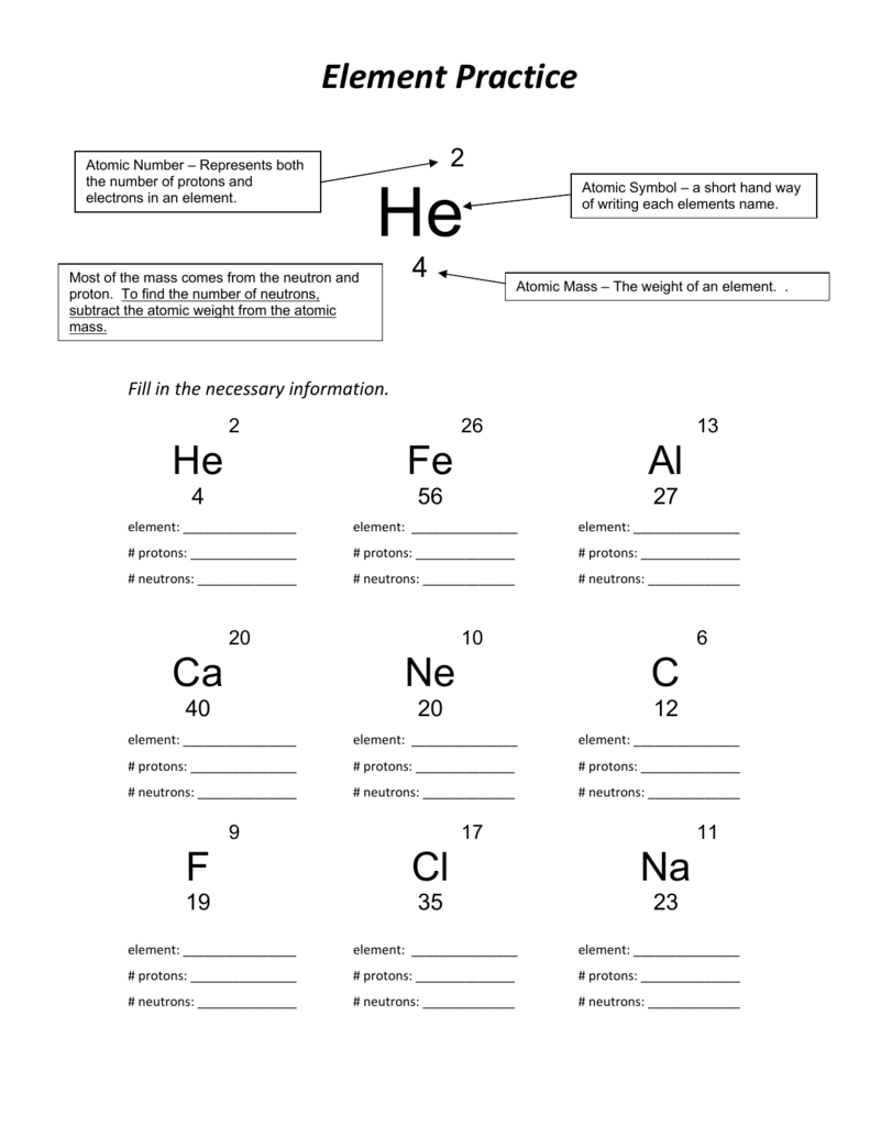Protons Neutrons And Electrons Practice Worksheet For Protons Neutrons And Electrons Worksheet