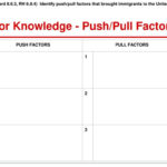 Pushpull Factors Come In Quietly  Ppt Download Throughout Immigration Push And Pull Factors Worksheet