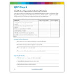 Qapi Step 4 Identifying Guiding Principles Worksheet  Atom Alliance With Step 4 Worksheet