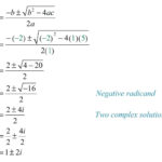 Quadratic Equations With Complex Solutions Math Image Titled Solve Intended For Solving Quadratic Equations With Complex Solutions Worksheet