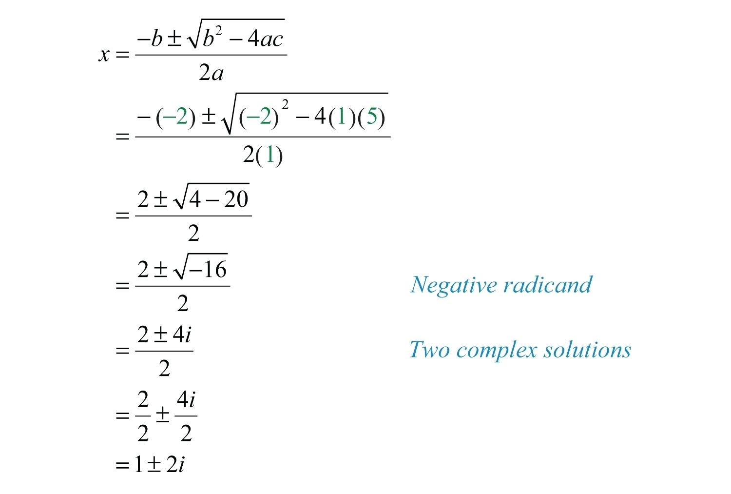 Quadratic Equations With Complex Solutions Math Image Titled Solve Together With Finding Complex Solutions Of Quadratic Equations Worksheet
