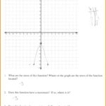 Quadratic Formula Worksheet 650828  Quadratic Worksheets Math 6 Or Graphing Quadratic Functions In Vertex Form Worksheet