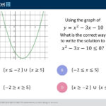 Quadratic Inequalities Higher Gcse Maths Question Of The Week On Regarding Quadratic Inequalities Worksheet