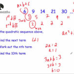 Quadratic Nth Term – Version 1  Corbettmaths With Regard To Quadratic Sequences Worksheet