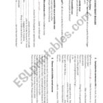 Quantifiers  Too Many Too Much Not Enough  Esl Worksheet And Salting Roads Worksheet Answers