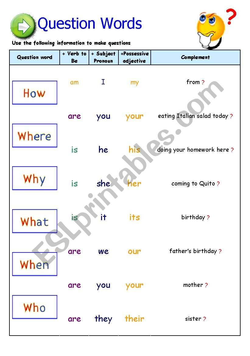 Question Words  Esl Worksheetabraham75 With Question Words Worksheet
