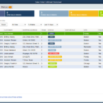 Quickbooks Desktop Enterprise Regarding Inventory Control Worksheet