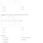 Quiz  Worksheet  Acceleration In A Velocity Vs Time Graph  Study Pertaining To Graphing Acceleration Worksheet
