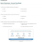 Quiz  Worksheet  Circular Flow Model  Study Or Circular Flow Of Economic Activity Worksheet Answers