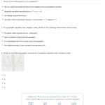 Quiz  Worksheet  Complex Roots Of Quadratic Equations  Study Pertaining To Finding Complex Solutions Of Quadratic Equations Worksheet