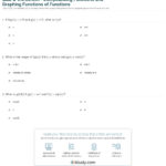 Quiz  Worksheet  Compounding Functions And Graphing Functions Of With F If 4 Worksheet