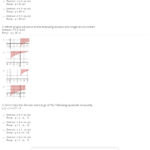 Quiz  Worksheet  Domain  Range Of Functions With Inequalities For Domain And Range From A Graph Worksheet