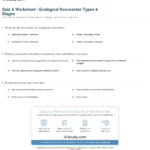 Quiz  Worksheet  Ecological Succession Types  Stages  Study Or Ecological Succession Worksheet