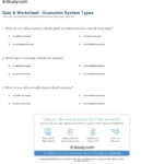 Quiz  Worksheet  Economic System Types  Study Within 2 1 Economics Worksheet Answers