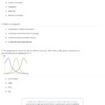 Quiz  Worksheet  Effects On Enzyme Activity  Study With Regard To Enzymes Worksheet Answer Key