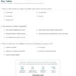 Quiz  Worksheet  Evaluating Independence With Twoway Tables Within Two Way Table Probability Worksheet