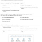 Quiz  Worksheet  Factors That Affect The Rate Of Weathering Along With Section 21 1 Factors That Affect Climate Worksheet Answer Key