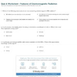 Quiz  Worksheet  Features Of Electromagnetic Radiation  Study Inside The Electromagnetic Spectrum Worksheet Answers