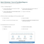 Quiz  Worksheet  Force  Freebody Diagrams  Study Also Physics Free Body Diagram Worksheet Answers