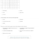 Quiz  Worksheet  Graphing Kinematics  Study Along With Motion Graphs Worksheet Answer Key