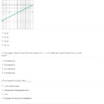 Quiz  Worksheet  Graphing Linear Equations With Substitution Also Graphing Linear Equations Worksheet