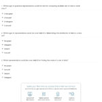 Quiz  Worksheet  Graphs Displaying Central Tendency  Study Also Measures Of Central Tendency Worksheet With Answers