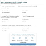 Quiz  Worksheet  Heating  Cooling Curves  Study For Heating Cooling Curve Worksheet Answers