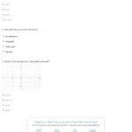 Quiz  Worksheet  Horizontal  Vertical Line Equations  Study And Equations Of Lines Worksheet Answer Key