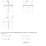 Quiz  Worksheet  How To Graph The Tangent Function  Study Pertaining To Graphing Functions Worksheet