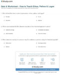Quiz  Worksheet  How To Teach Ethos Pathos  Logos  Study Within Persuasive Language Using Ethos Pathos And Logos Worksheet Answers