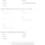 Quiz  Worksheet  Illustrating Free Fall Motion With Graphs  Study For Acceleration And Free Fall Worksheet Answers