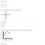 Quiz  Worksheet  Interpreting Tables Graphs  Charts Of With Interpreting Graphics Worksheet Answers Chemistry