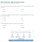 Quiz  Worksheet  Major Economic Systems  Study Together With Economic Systems Worksheet