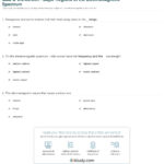 Quiz  Worksheet  Major Regions Of The Electromagnetic Spectrum Together With The Electromagnetic Spectrum Worksheet Answers
