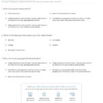Quiz  Worksheet  Map Of Physical  Human Characteristics Of The Together With Physical Features Of The United States Worksheet