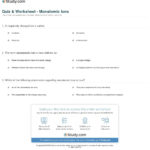 Quiz  Worksheet  Monatomic Ions  Study With Charges Of Ions Worksheet Answers
