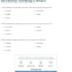 Quiz  Worksheet  Plural Marriage Vs Monogamy  Study Regarding Marriage Boundaries Worksheet