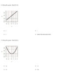 Quiz  Worksheet  Practice Problems With Function Operations With Regard To Algebra 3 Rational Functions Worksheet 1 Answer Key