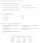 Quiz  Worksheet  President Madison And The War Of 1812  Study Regarding First Invasion War Of 1812 Video Worksheet Answers
